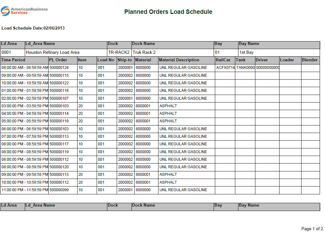 LRO Sample Report LRO Sample Report